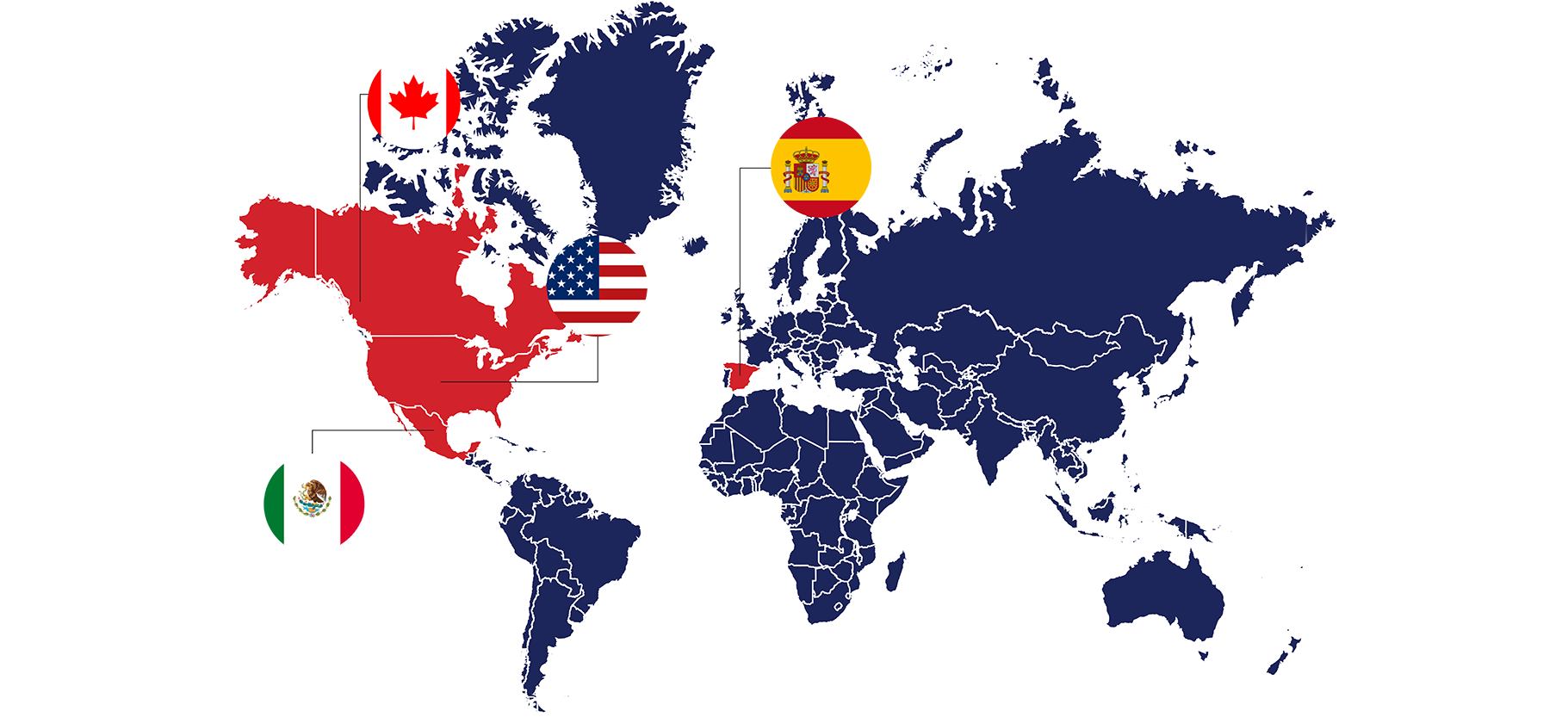MAP | ABASCAL GROUP